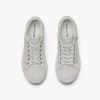 Der Sneaker Der Sneaker